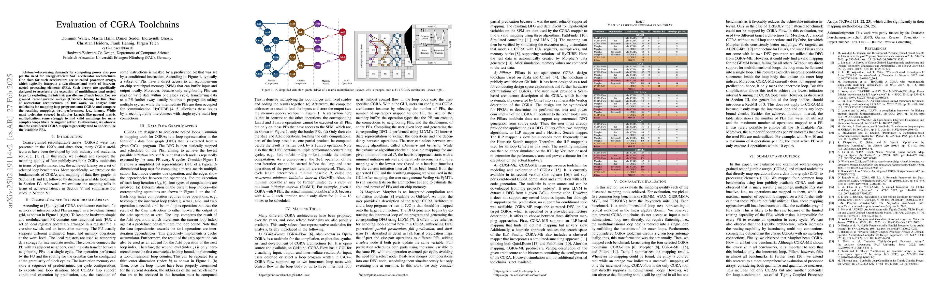 Thumbnail for Evaluation of CGRA Toolchains