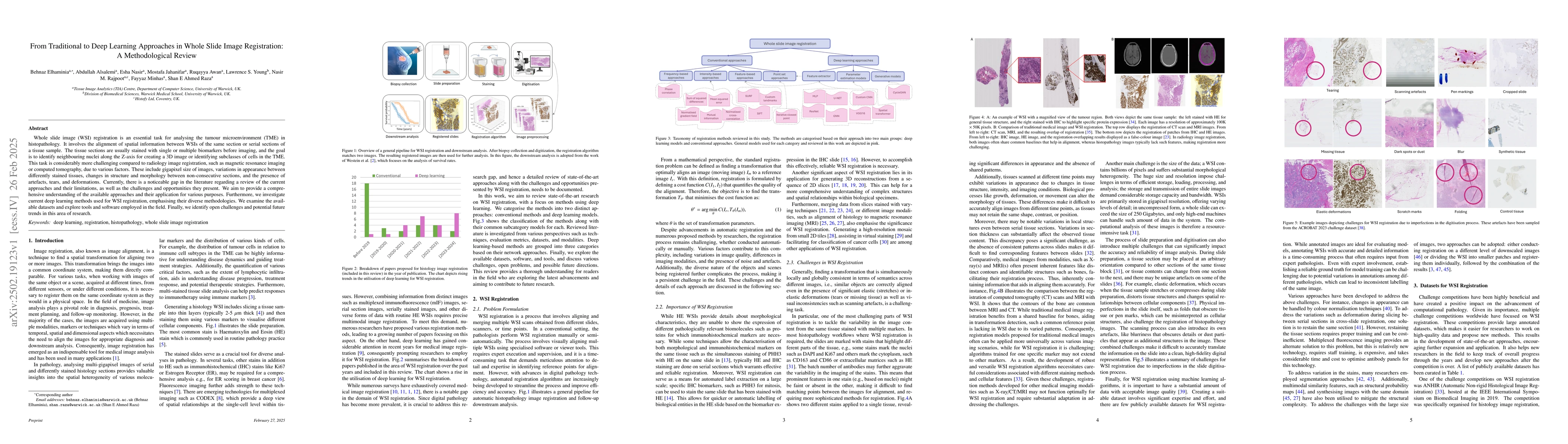 Thumbnail for From Traditional to Deep Learning Approaches in Whole Slide Image
  Registration: A Methodological Review
