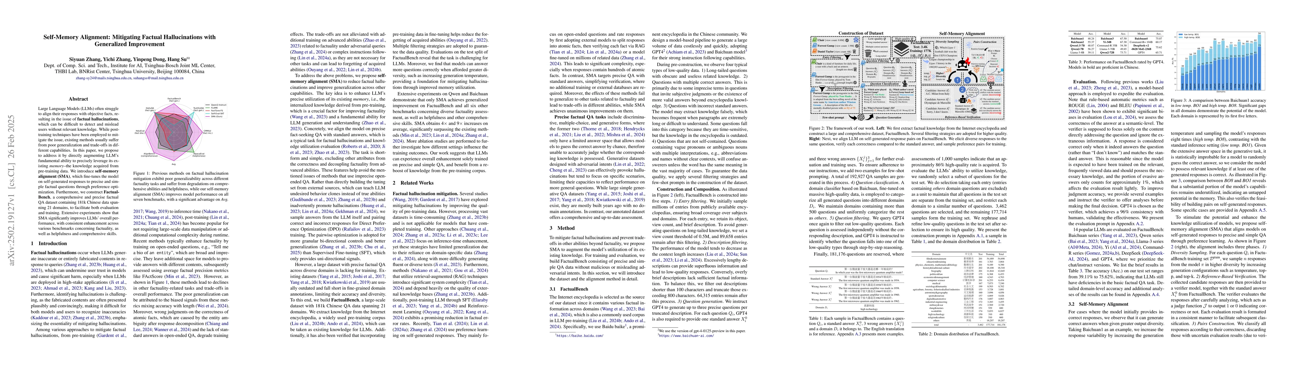 Thumbnail for Self-Memory Alignment: Mitigating Factual Hallucinations with
  Generalized Improvement