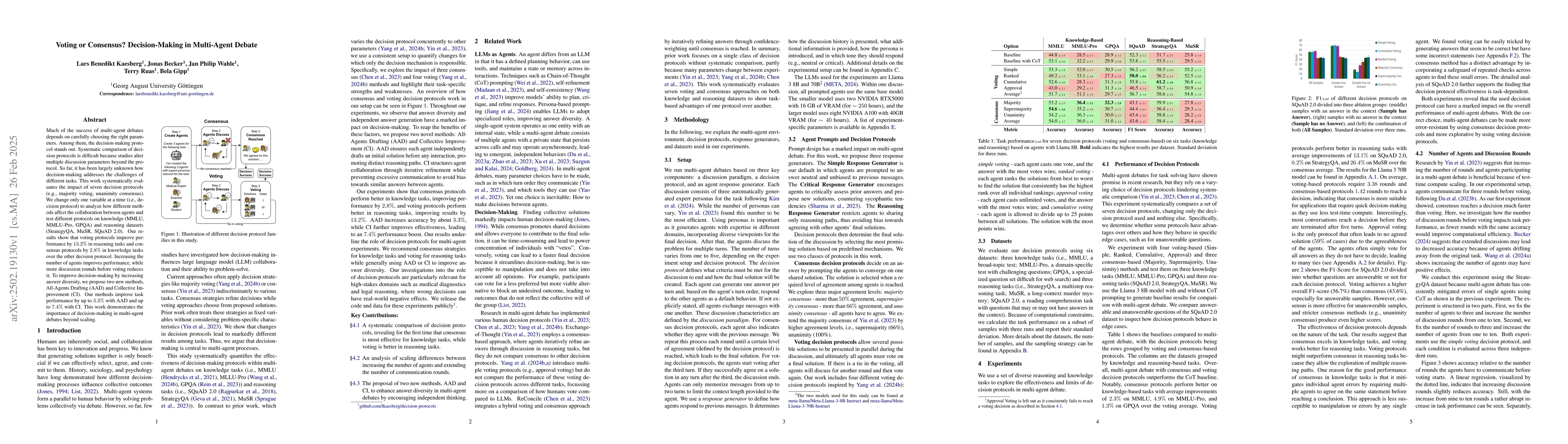 Thumbnail for Voting or Consensus? Decision-Making in Multi-Agent Debate