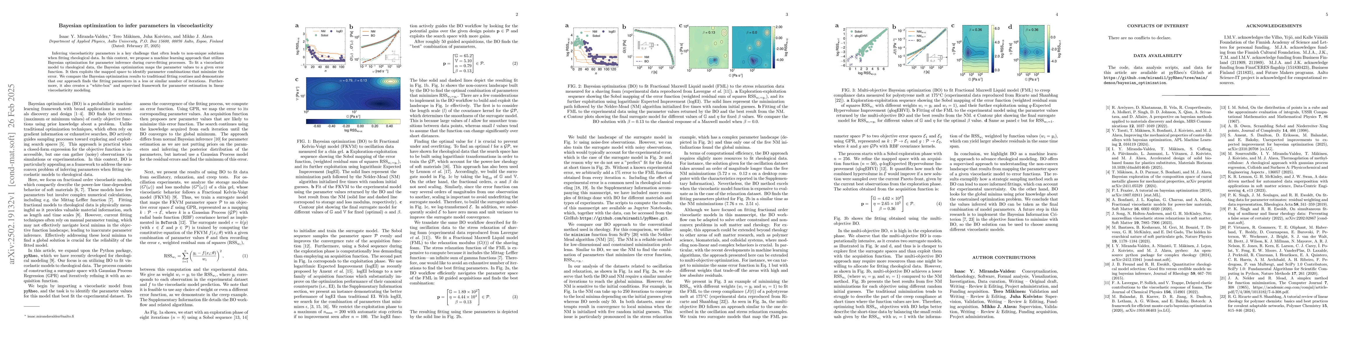 Thumbnail for Bayesian optimization to infer parameters in viscoelasticity
