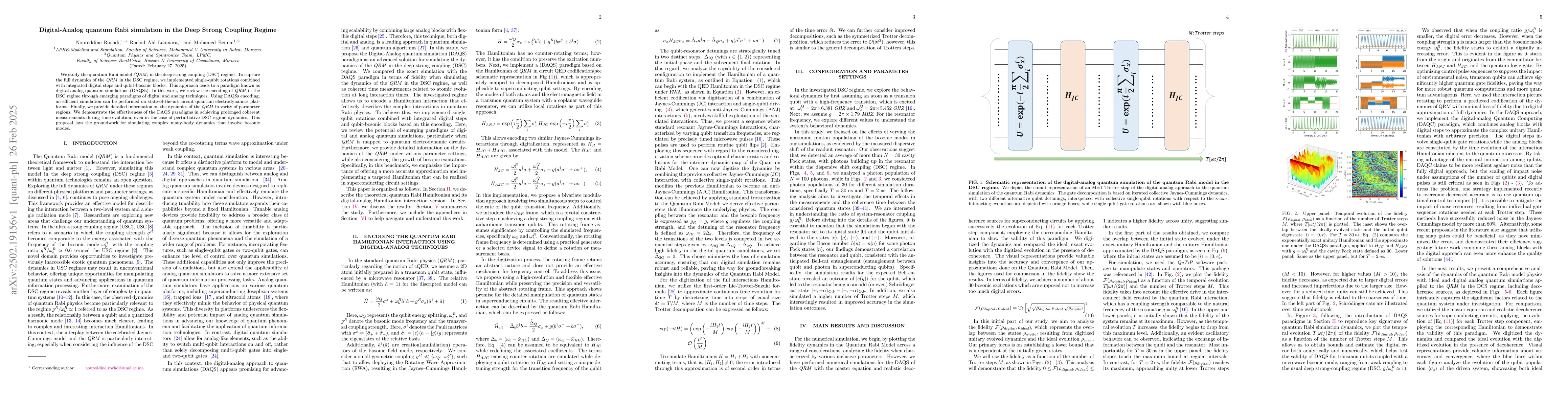 Thumbnail for Digital-Analog quantum Rabi simulation in the Deep Strong Coupling
  Regime