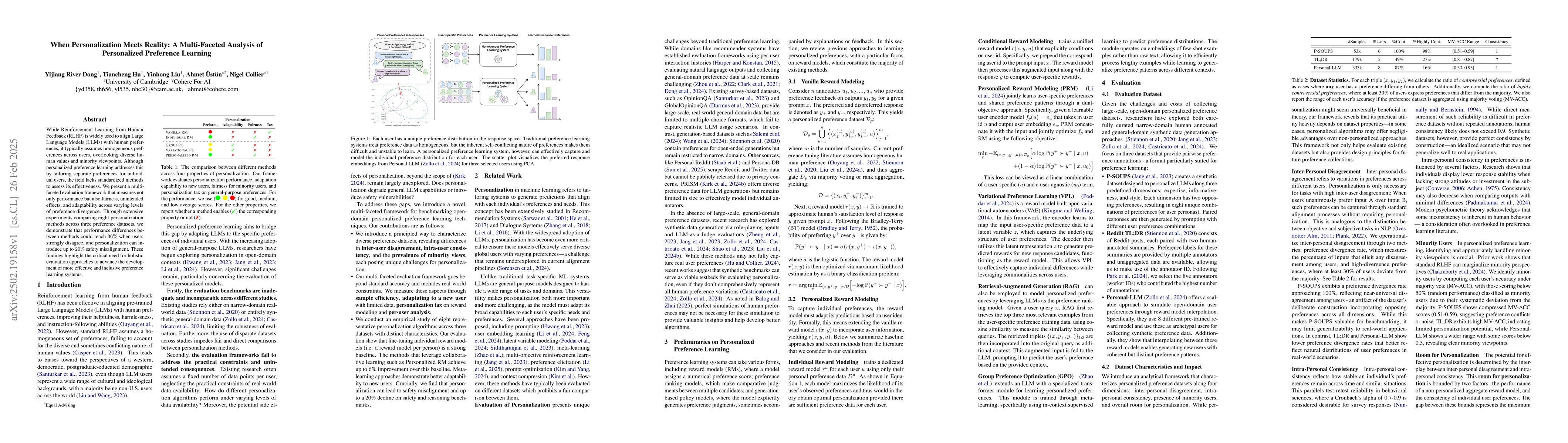 Thumbnail for When Personalization Meets Reality: A Multi-Faceted Analysis of
  Personalized Preference Learning