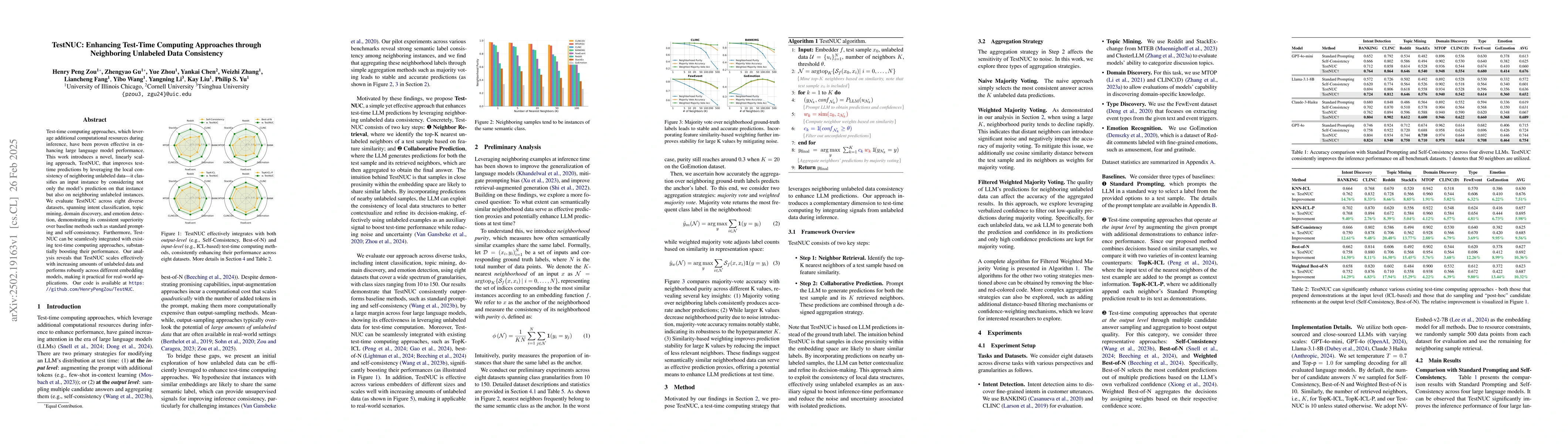 Thumbnail for TestNUC: Enhancing Test-Time Computing Approaches through Neighboring
  Unlabeled Data Consistency