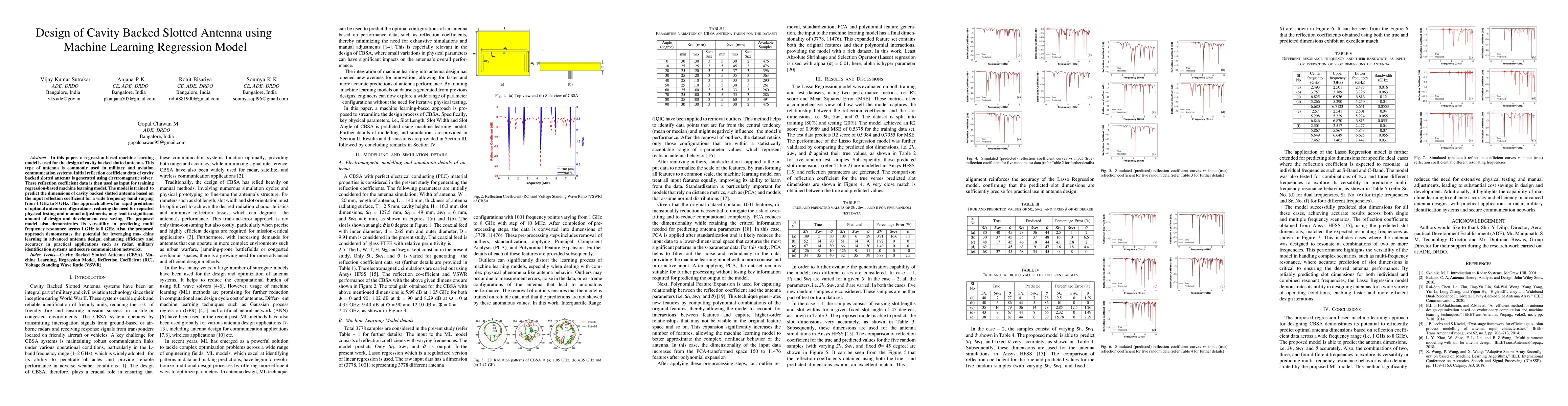 Thumbnail for Design of Cavity Backed Slotted Antenna using Machine Learning
  Regression Model