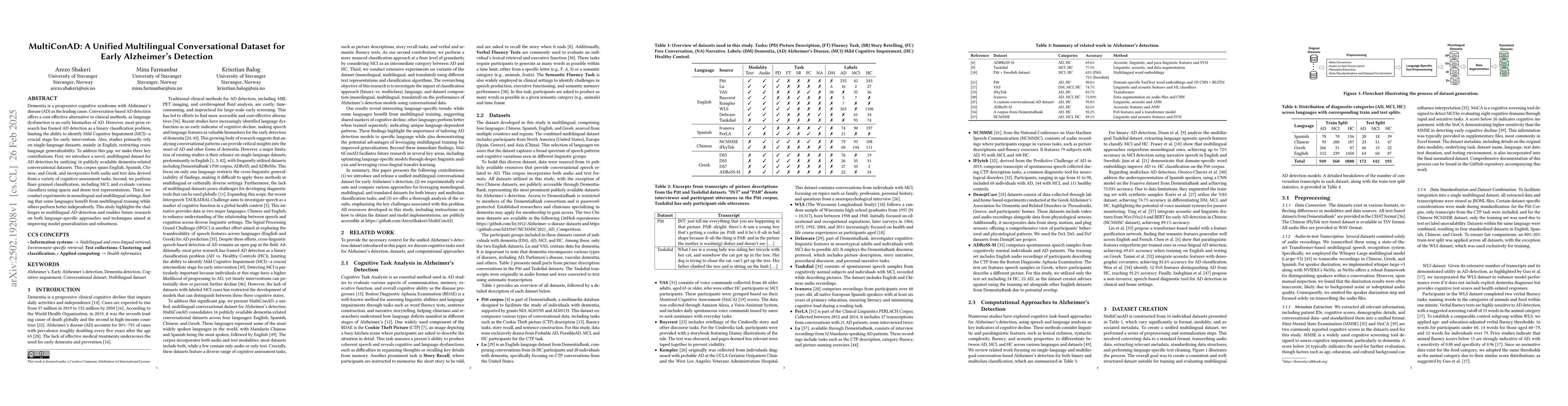 Thumbnail for MultiConAD: A Unified Multilingual Conversational Dataset for Early
  Alzheimer's Detection