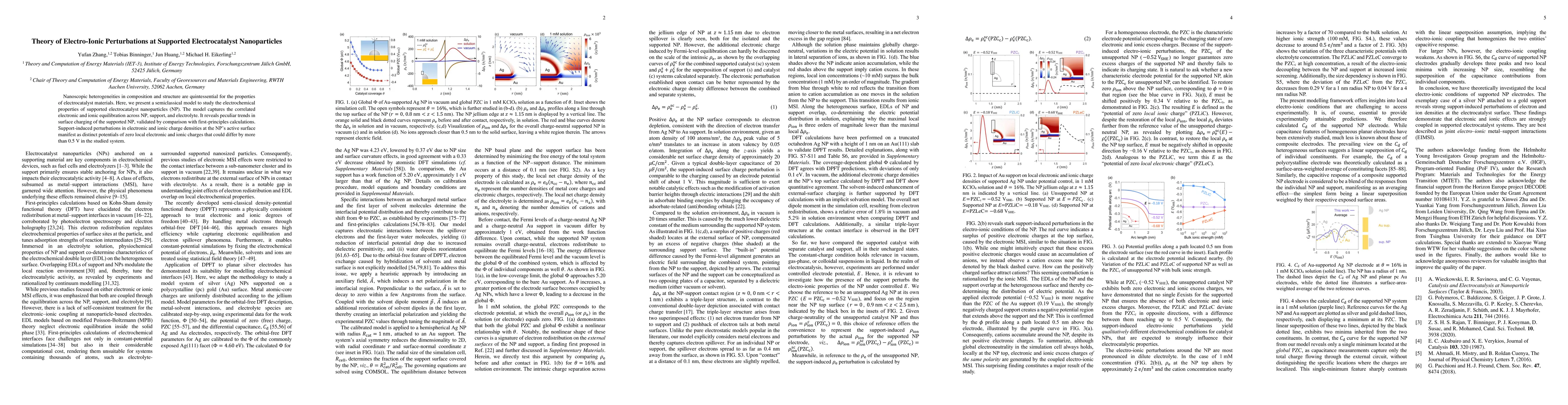 Thumbnail for Theory of Electro-Ionic Perturbations at Supported Electrocatalyst
  Nanoparticles