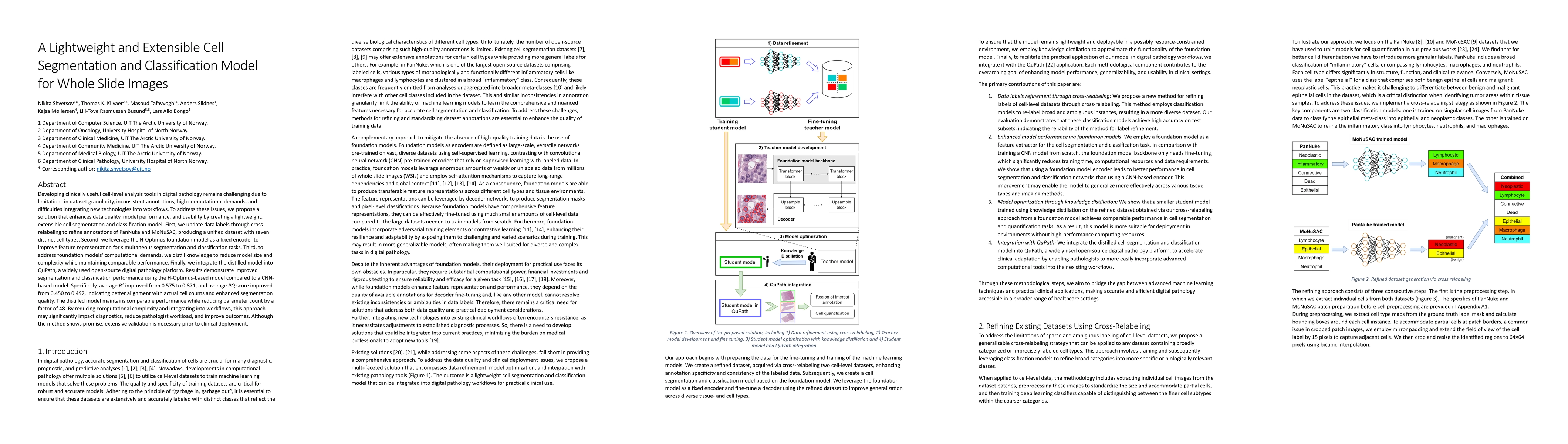 Thumbnail for A Lightweight and Extensible Cell Segmentation and Classification Model
  for Whole Slide Images