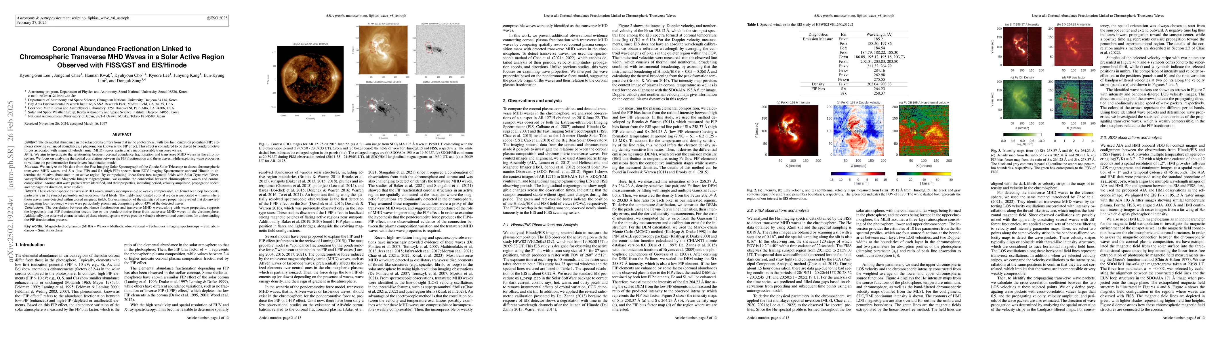 Thumbnail for Coronal Abundance Fractionation Linked to Chromospheric Transverse MHD
  Waves in a Solar Active Region Observed with FISS/GST and EIS/Hinode