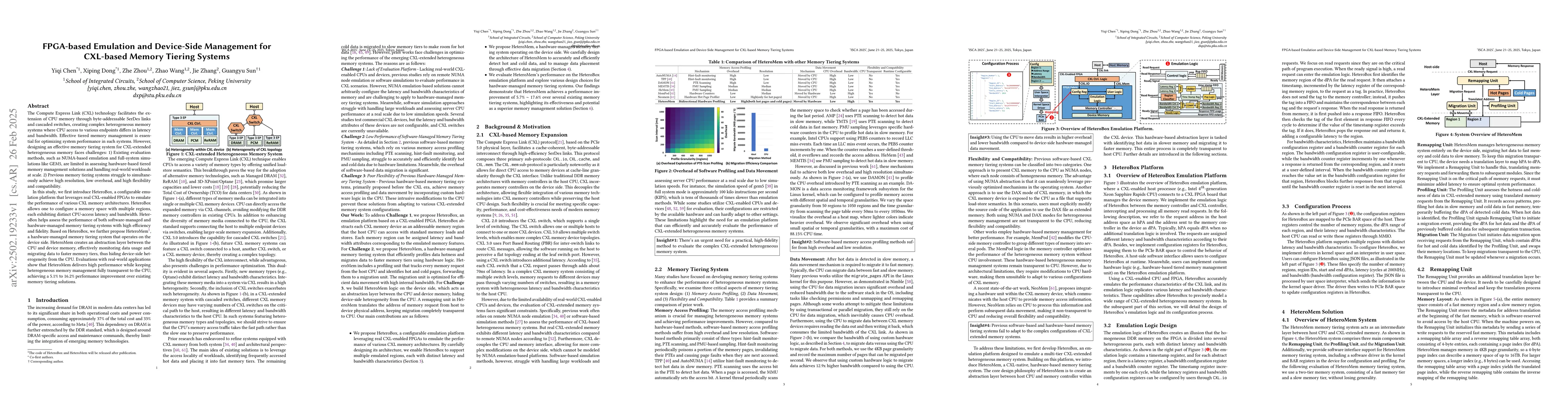 Thumbnail for FPGA-based Emulation and Device-Side Management for CXL-based Memory
  Tiering Systems