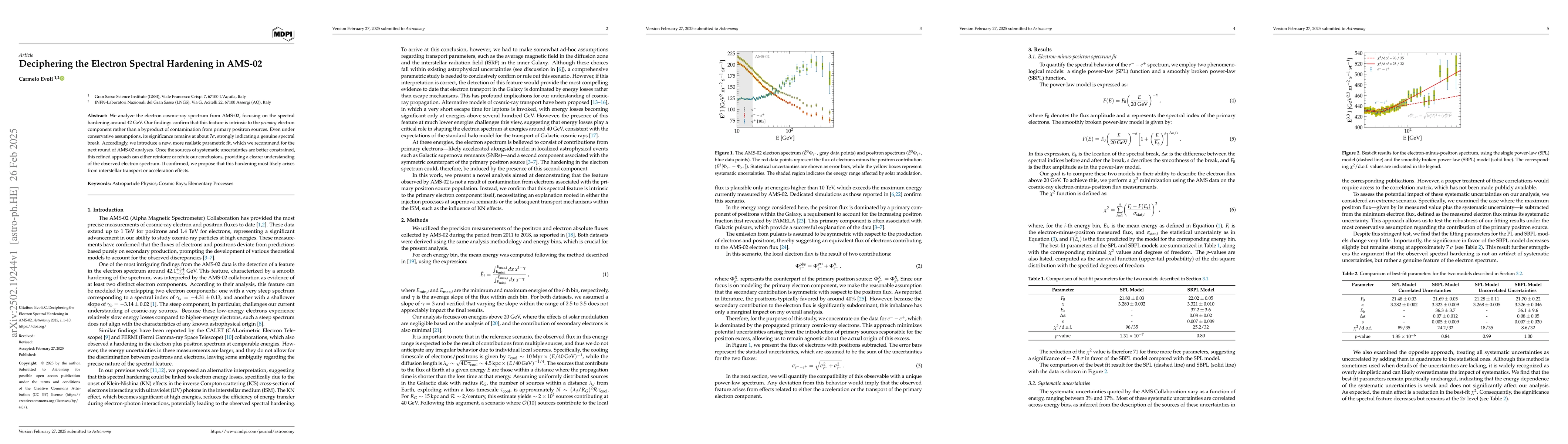 Thumbnail for Deciphering the Electron Spectral Hardening in AMS-02
