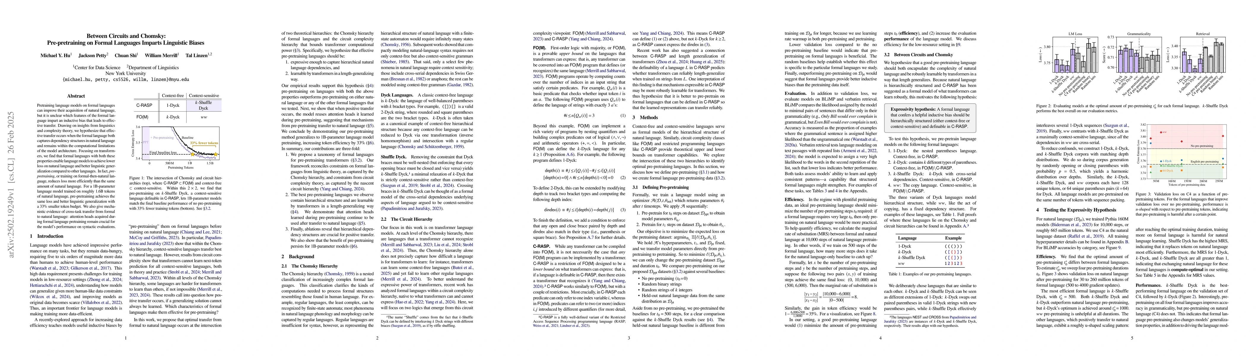 Thumbnail for Between Circuits and Chomsky: Pre-pretraining on Formal Languages
  Imparts Linguistic Biases