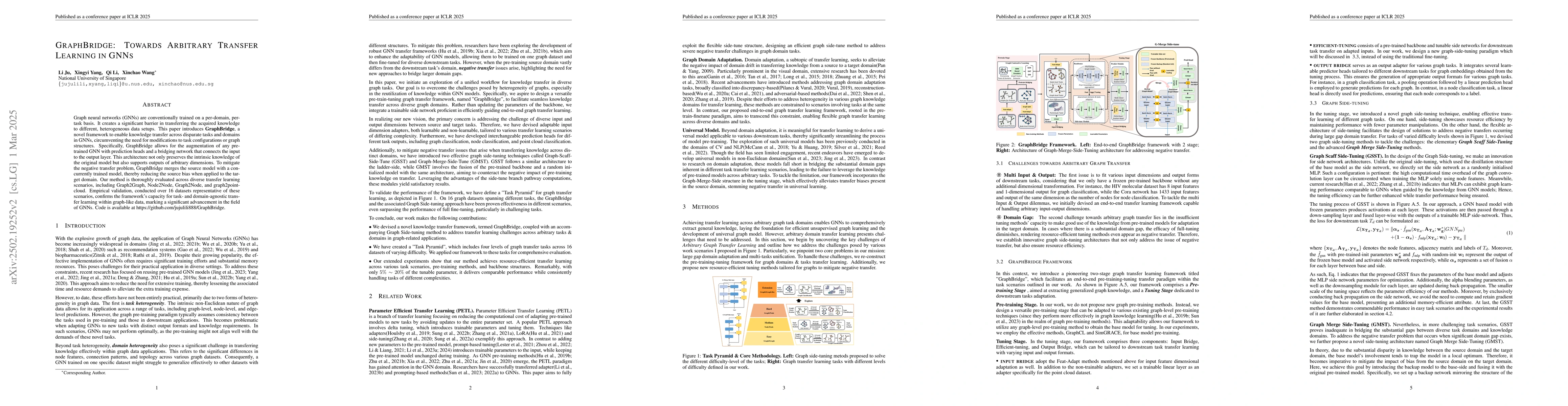 Thumbnail for GraphBridge: Towards Arbitrary Transfer Learning in GNNs