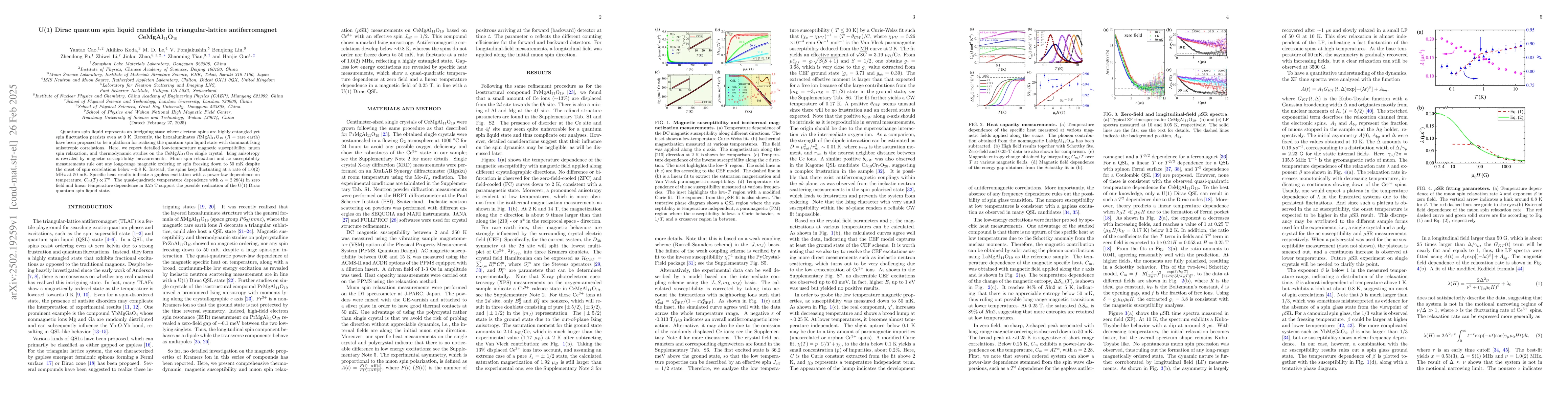 Thumbnail for U(1) Dirac quantum spin liquid candidate in triangular-lattice
  antiferromagnet CeMgAl$_{11}$O$_{19}$