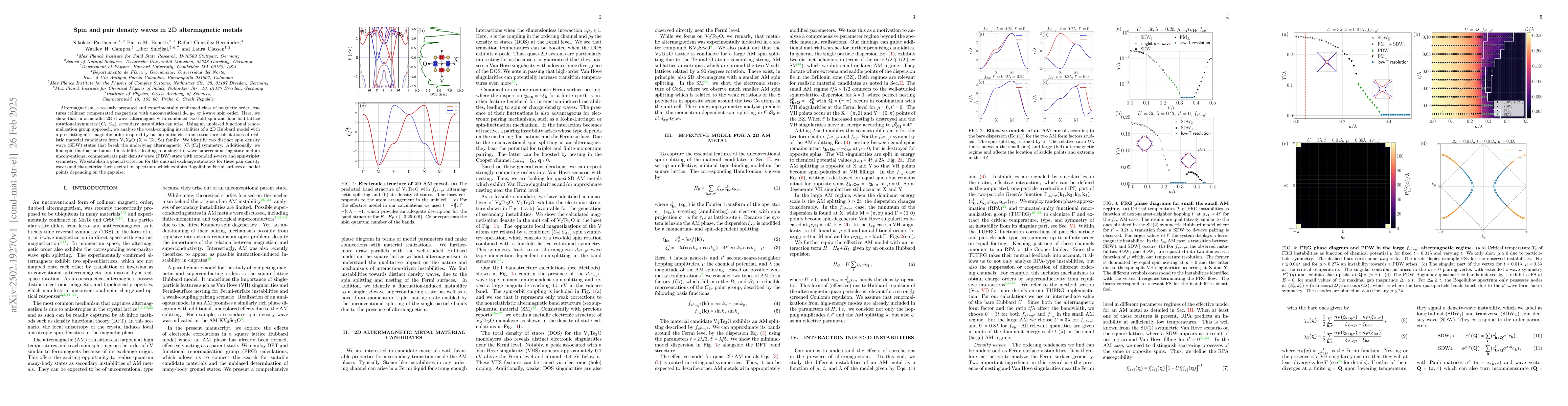 Thumbnail for Spin and pair density waves in 2D altermagnetic metals