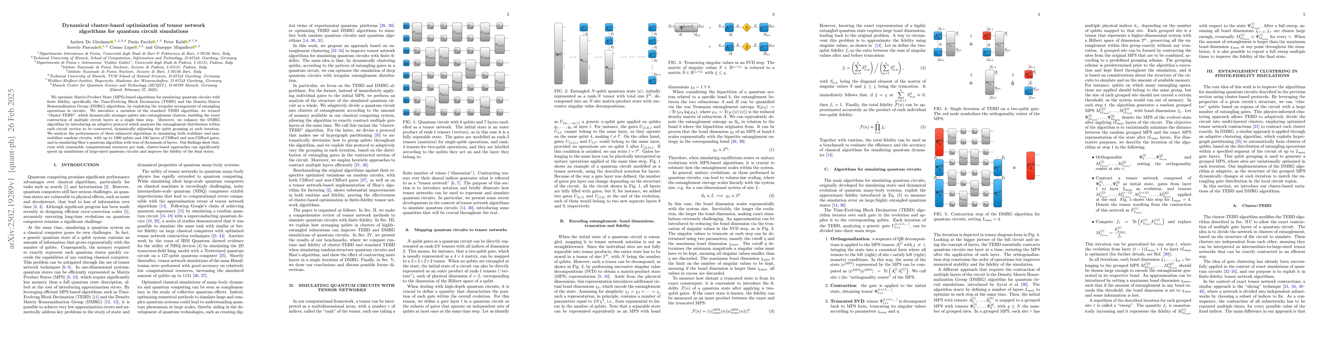Thumbnail for Dynamical cluster-based optimization of tensor network algorithms for
  quantum circuit simulations