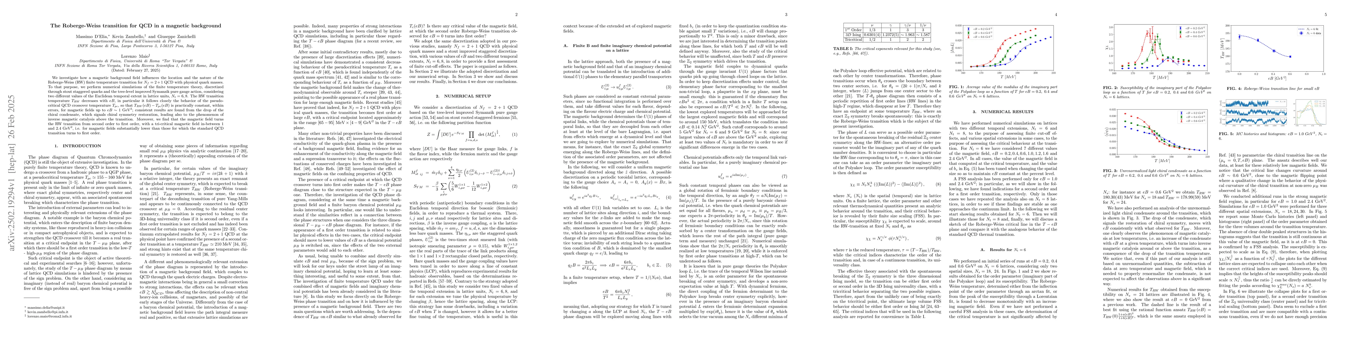 Thumbnail for The Roberge-Weiss transition for QCD in a magnetic background