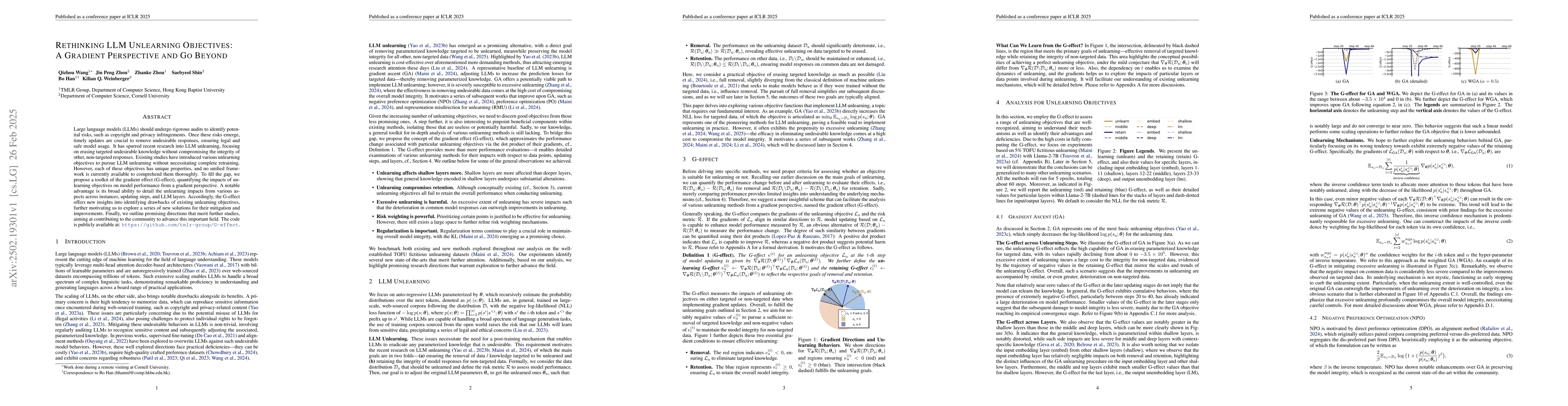 Thumbnail for Rethinking LLM Unlearning Objectives: A Gradient Perspective and Go
  Beyond
