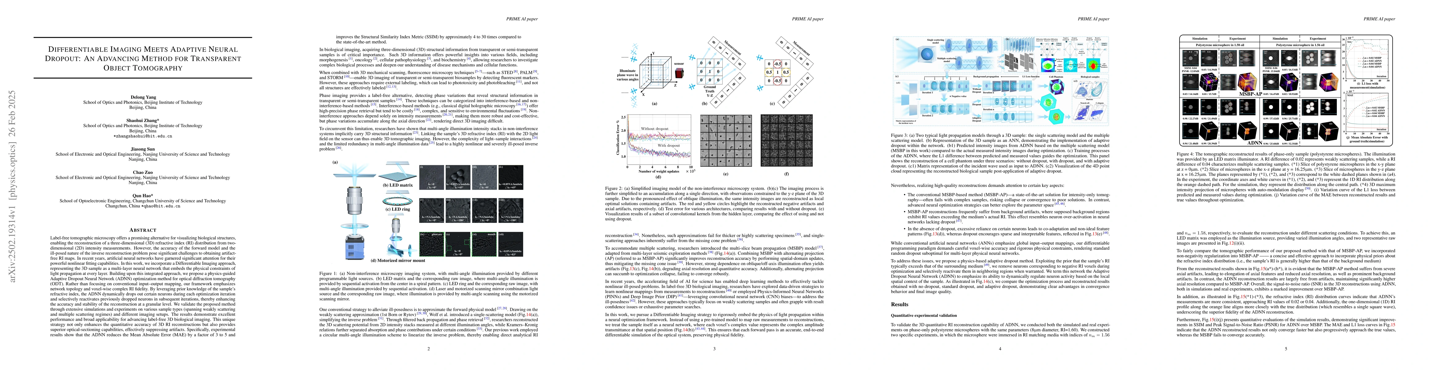 Thumbnail for Differentiable Imaging Meets Adaptive Neural Dropout: An Advancing
  Method for Transparent Object Tomography