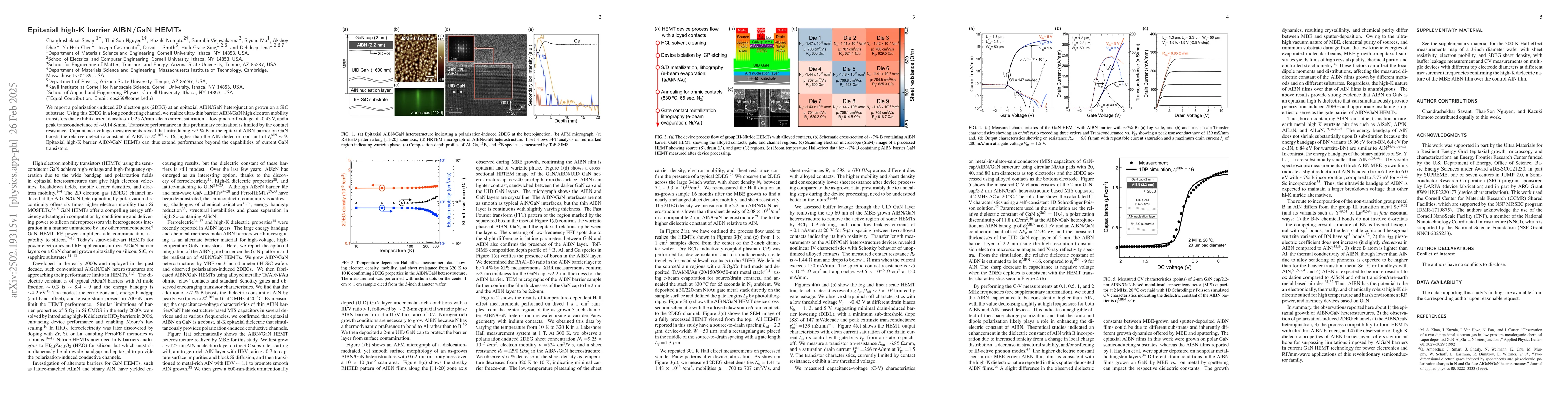 Thumbnail for Epitaxial high-K AlBN barrier GaN HEMTs