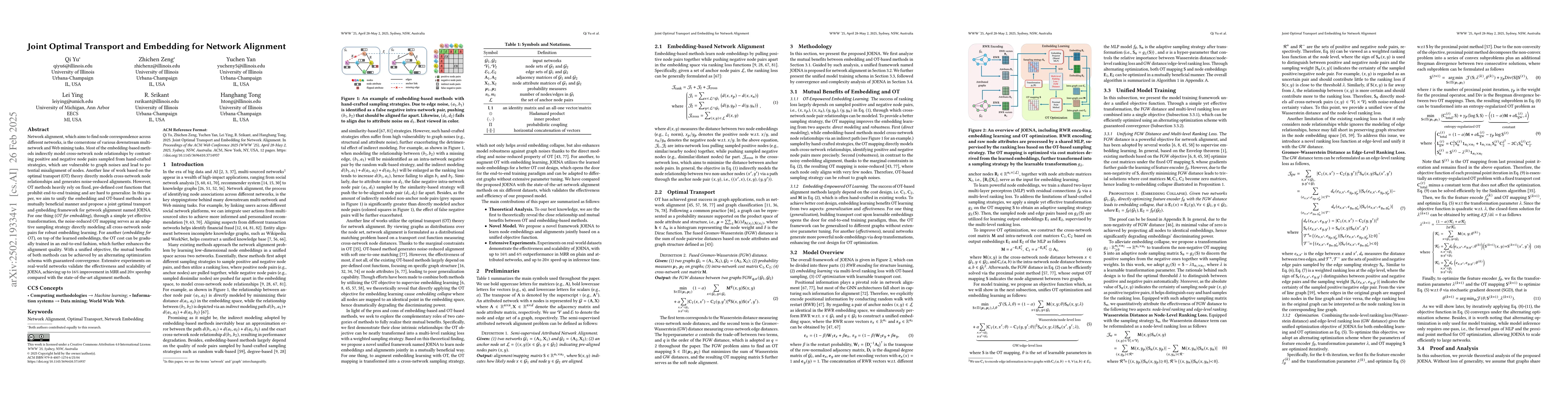 Thumbnail for Joint Optimal Transport and Embedding for Network Alignment
