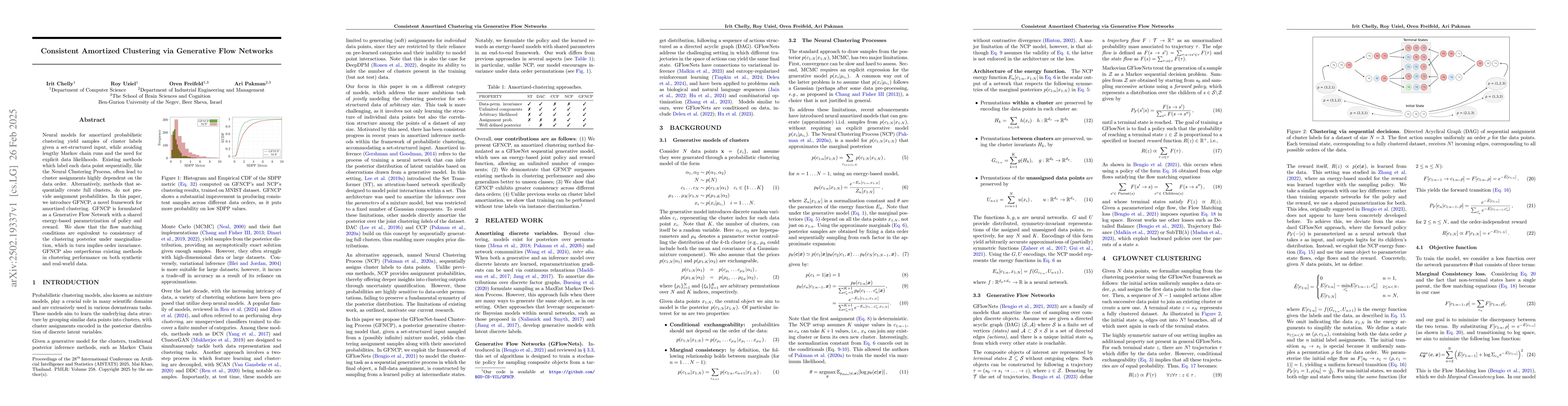 Thumbnail for Consistent Amortized Clustering via Generative Flow Networks