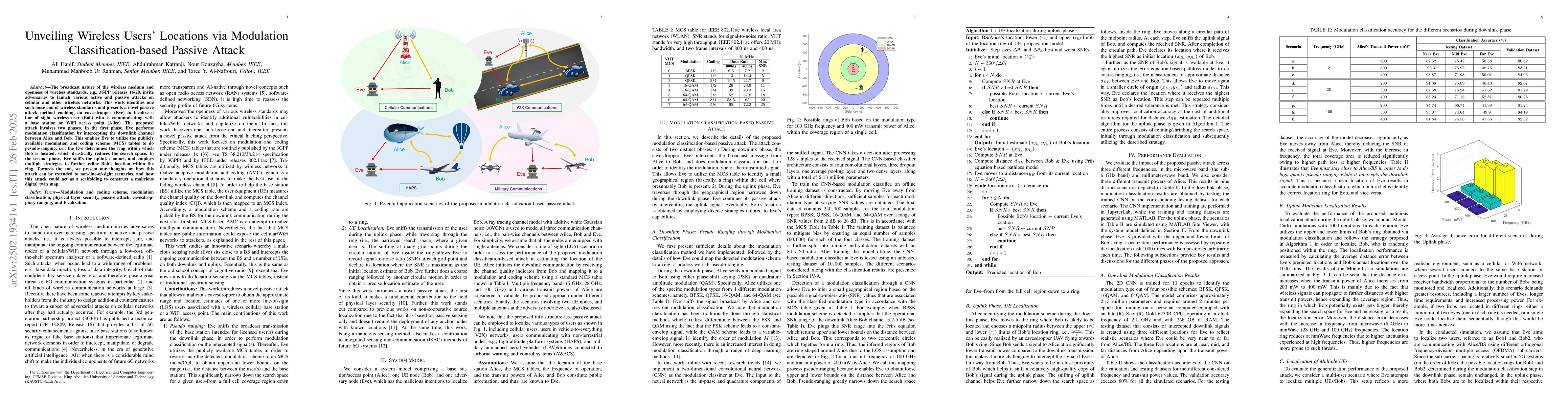 Thumbnail for Unveiling Wireless Users' Locations via Modulation Classification-based
  Passive Attack