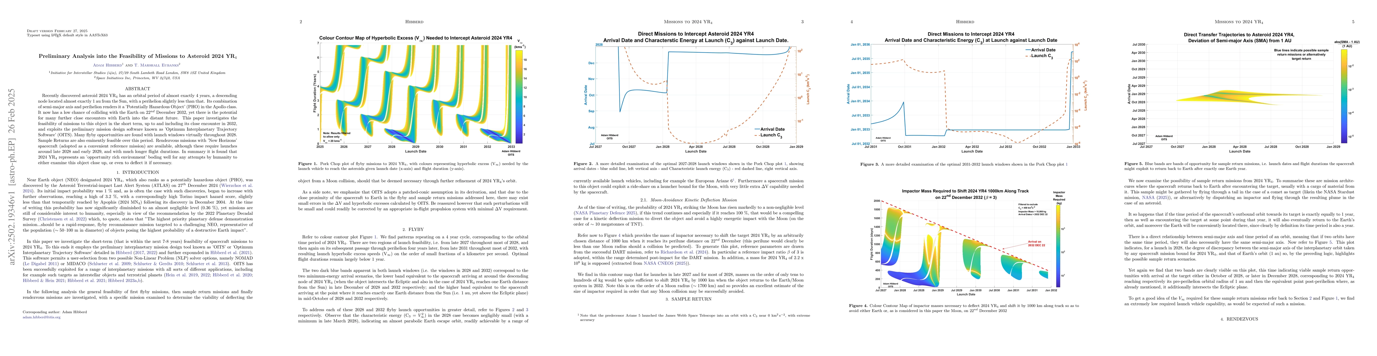 Thumbnail for Preliminary Analysis into the Feasibility of Missions to Asteroid 2024
  YR$_4$