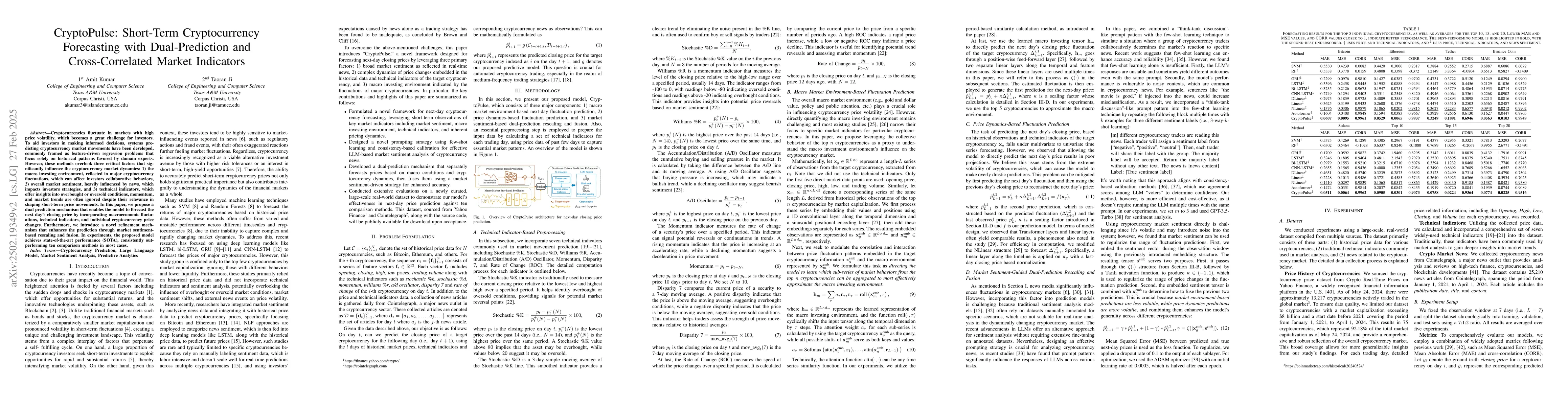 Thumbnail for CryptoPulse: Short-Term Cryptocurrency Forecasting with Dual-Prediction
  and Cross-Correlated Market Indicators