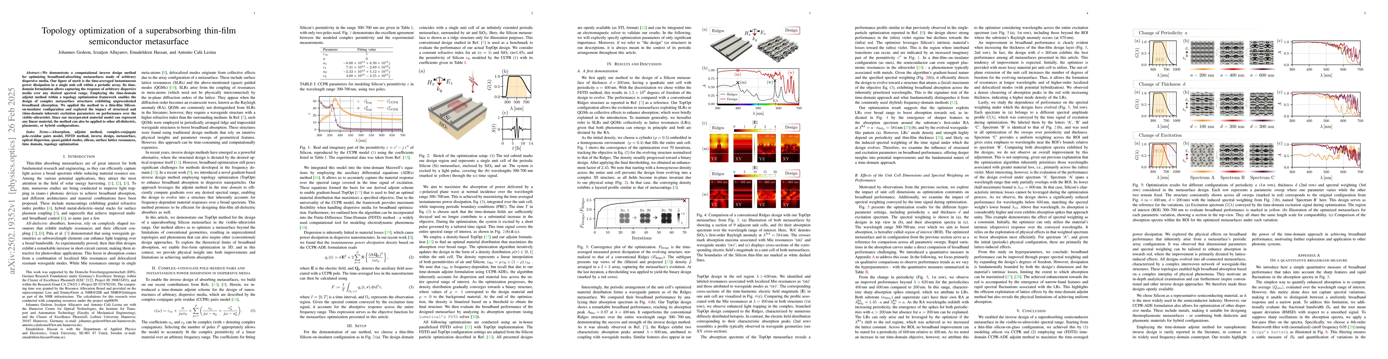Thumbnail for Topology optimization of a superabsorbing thin-film semiconductor
  metasurface