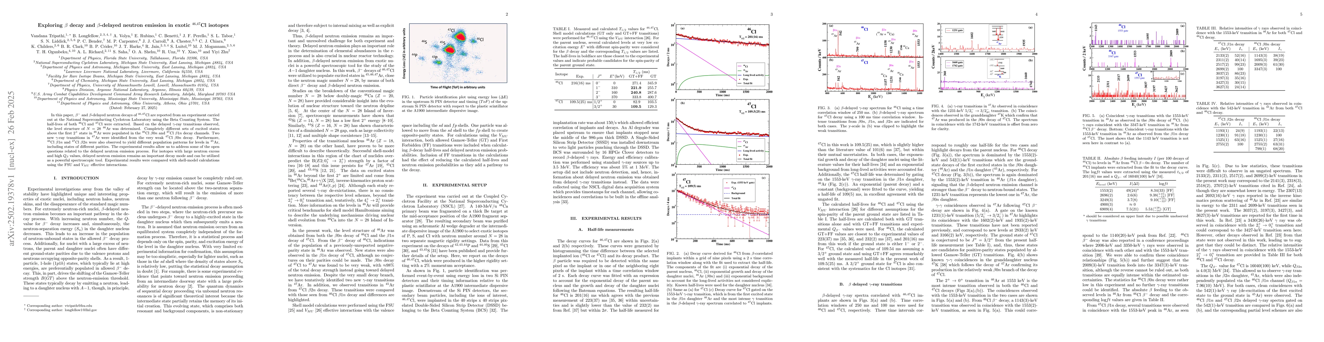 Thumbnail for Exploring $β$ decay and $β$-delayed neutron emission in exotic
  $^{46,47}$Cl isotopes