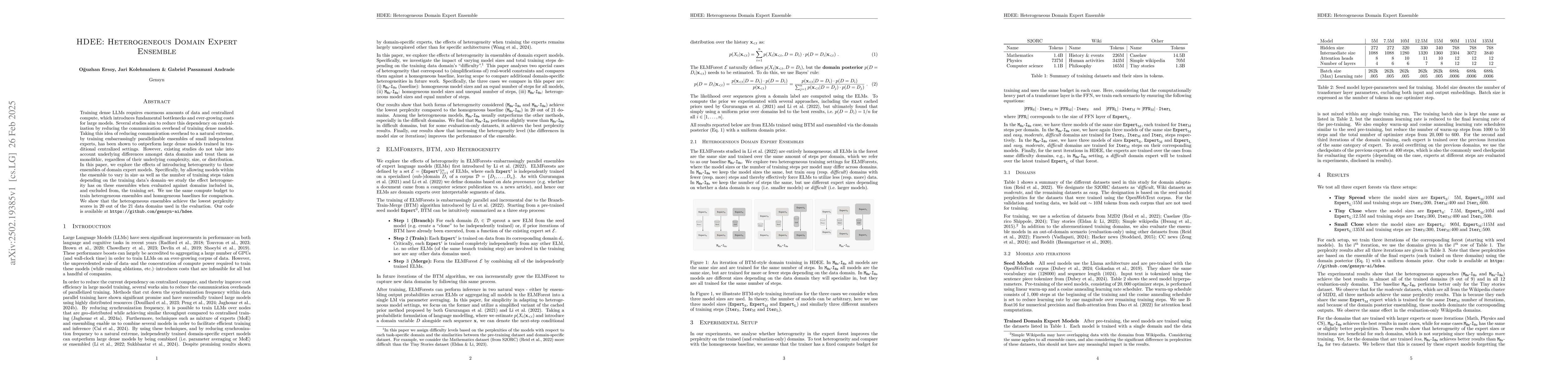 Thumbnail for HDEE: Heterogeneous Domain Expert Ensemble