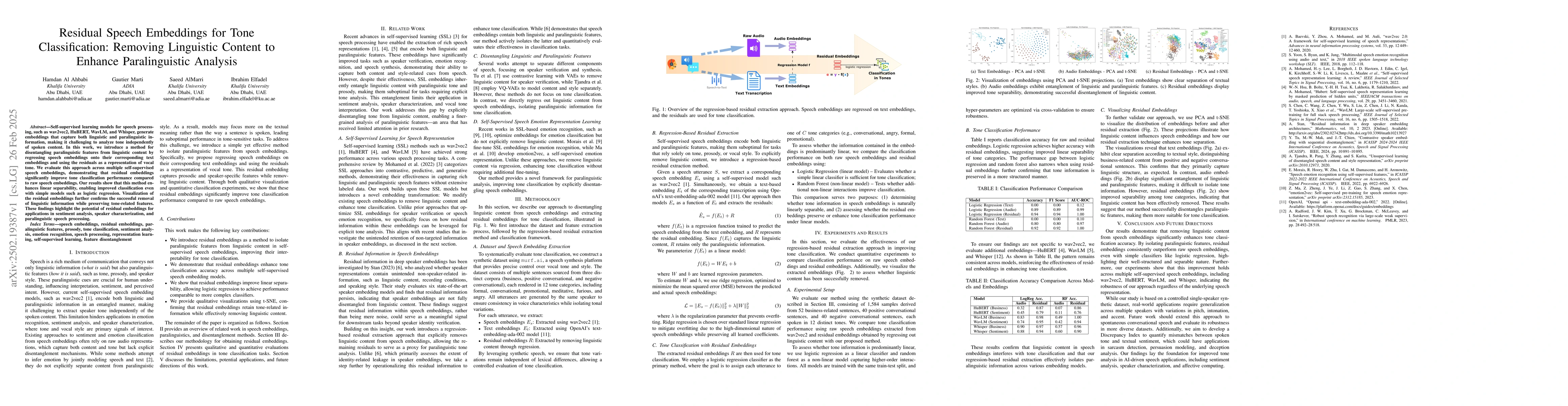 Thumbnail for Residual Speech Embeddings for Tone Classification: Removing Linguistic
  Content to Enhance Paralinguistic Analysis