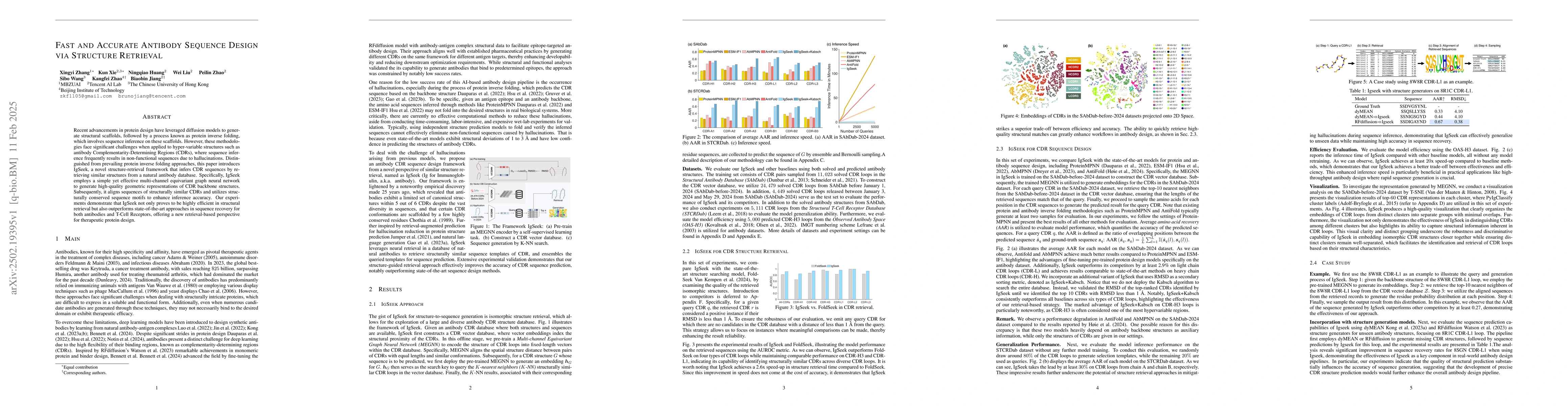 Thumbnail for Fast and Accurate Antibody Sequence Design via Structure Retrieval