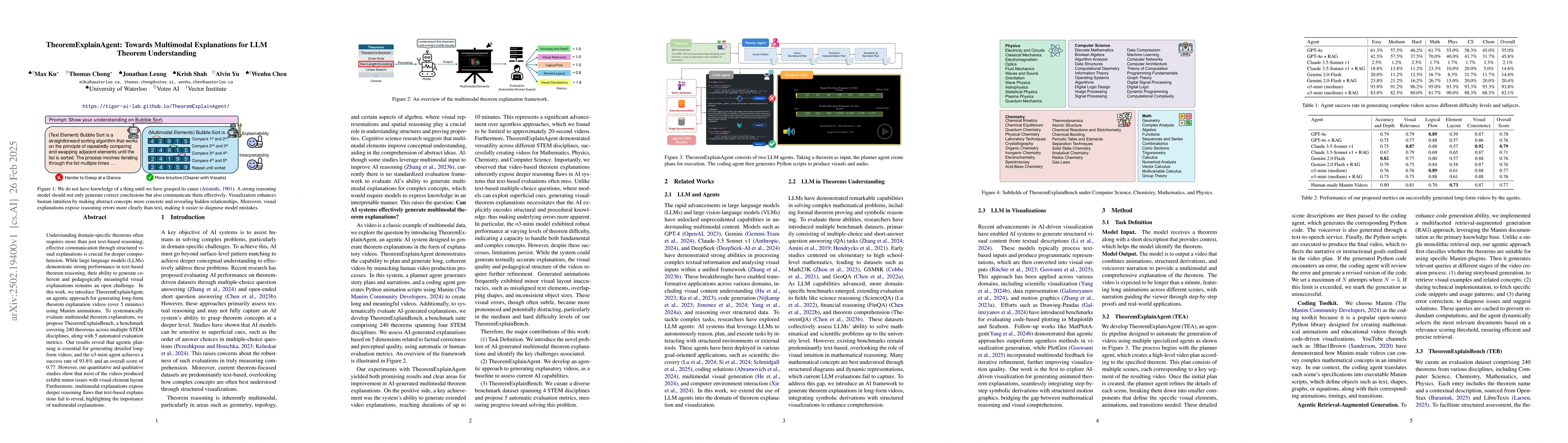 Thumbnail for TheoremExplainAgent: Towards Multimodal Explanations for LLM Theorem
  Understanding