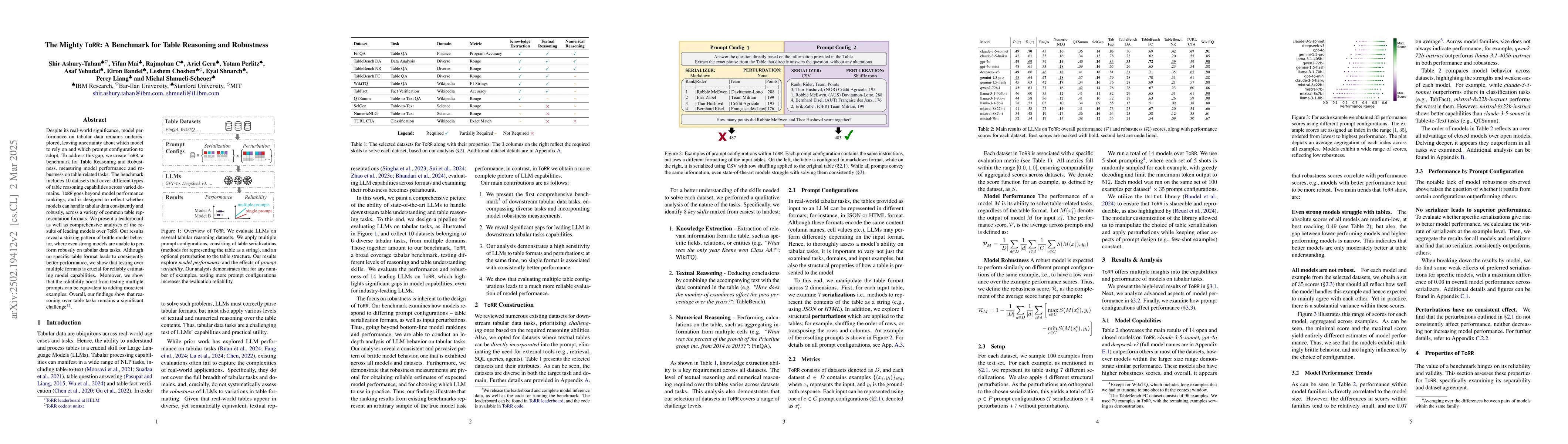 Thumbnail for The Mighty ToRR: A Benchmark for Table Reasoning and Robustness