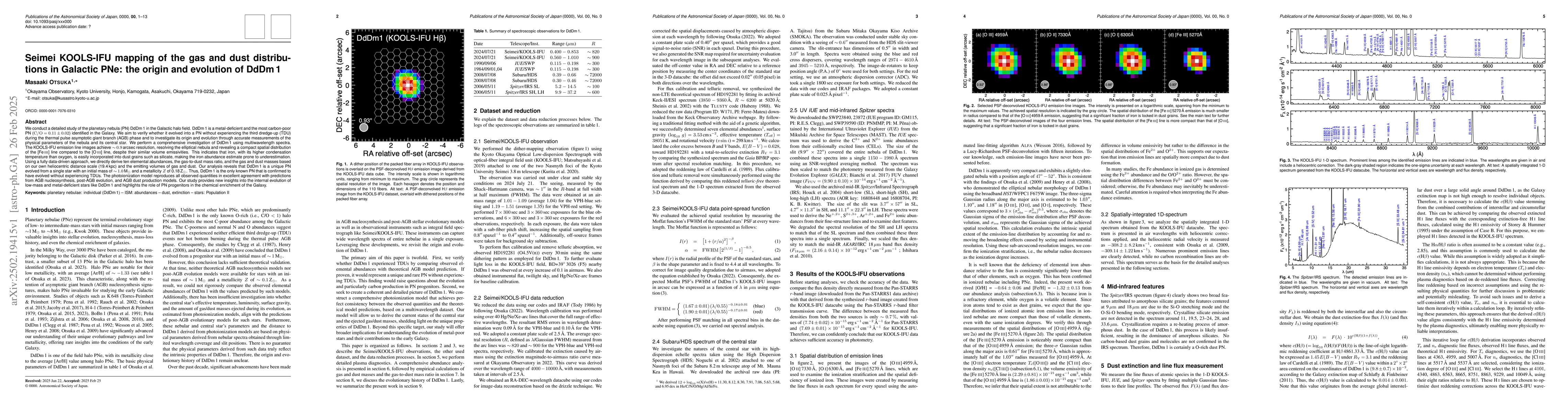 Thumbnail for Seimei KOOLS-IFU mapping of the gas and dust distributions in Galactic
  PNe: the origin and evolution of DdDm1