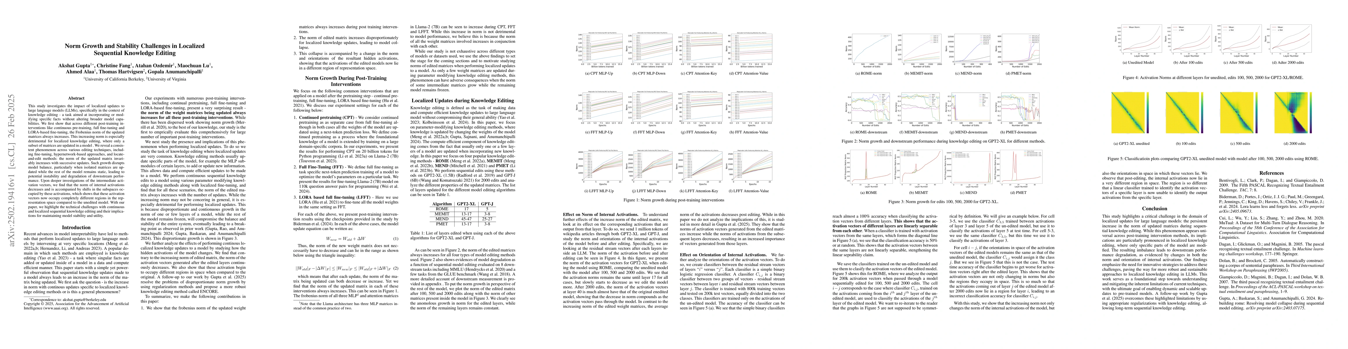 Thumbnail for Norm Growth and Stability Challenges in Localized Sequential Knowledge
  Editing