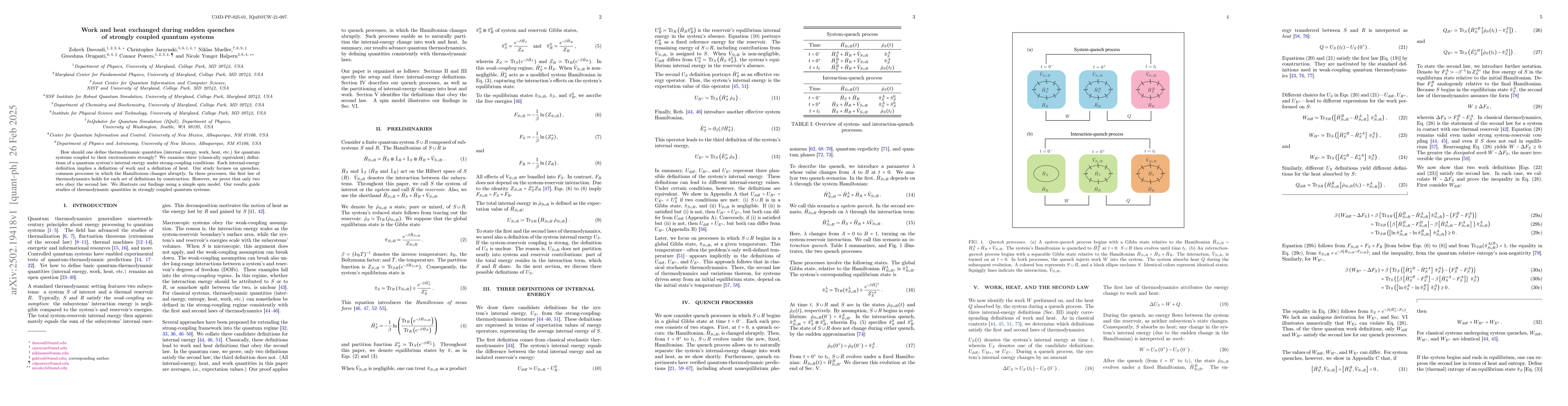 Thumbnail for Work and heat exchanged during sudden quenches of strongly coupled
  quantum systems
