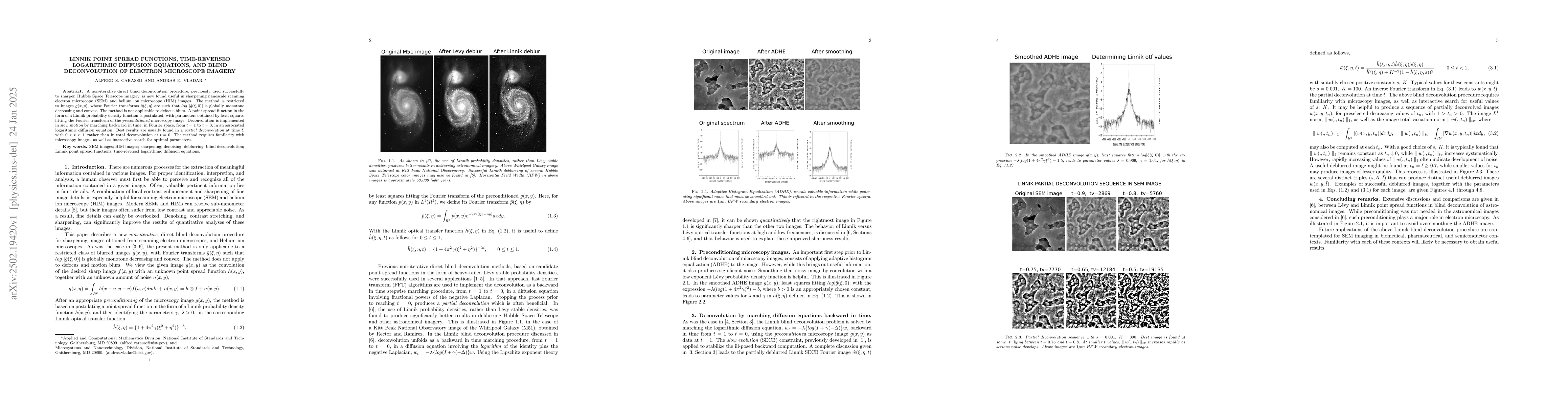 Thumbnail for Linnik point spread functions, time-reversed logarithmic diffusion
  equations, and blind deconvolution of electron microscope imagery