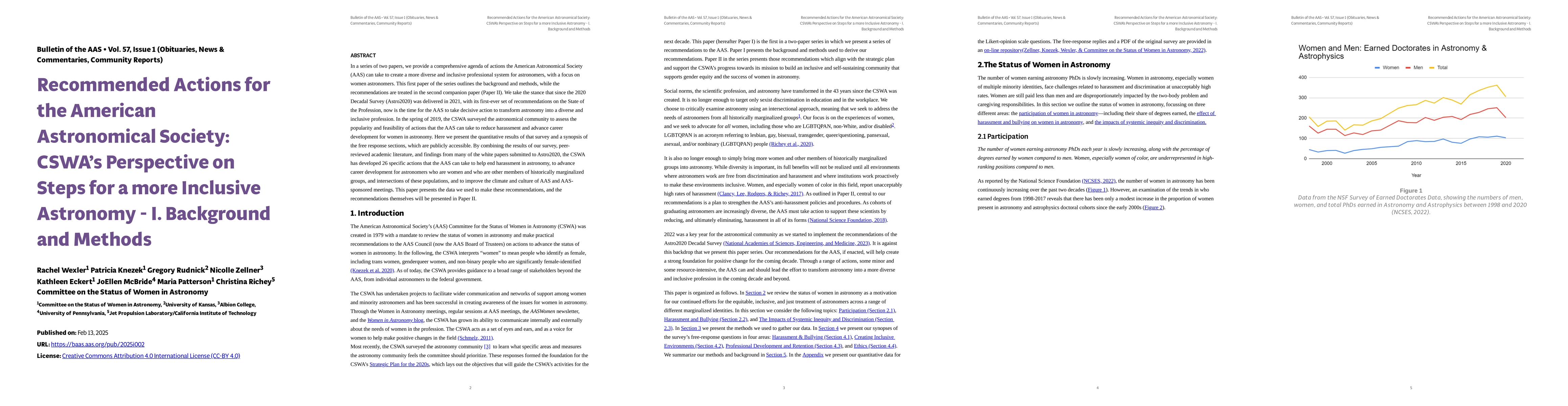 Thumbnail for Recommended Actions for the American Astronomical Society: CSWA's
  Perspective on Steps for a more Inclusive Astronomy -- I. Background and
  Methods
