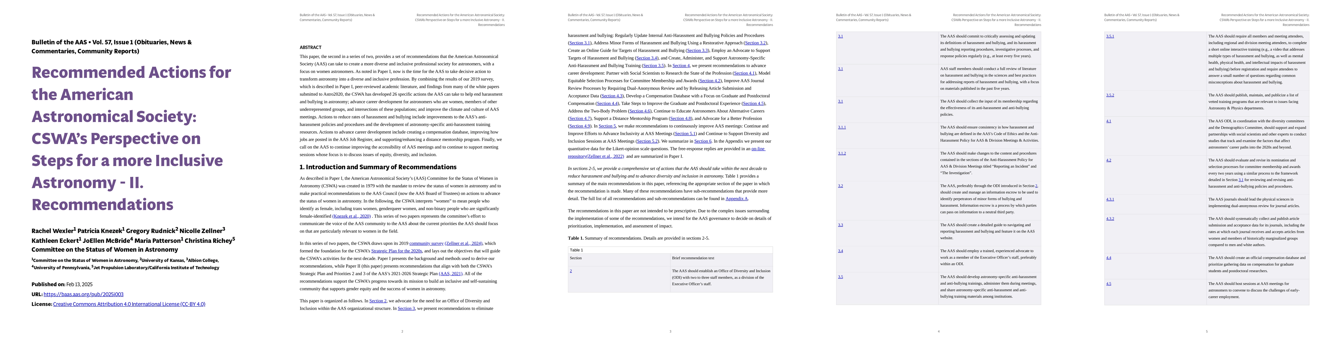 Thumbnail for Recommended Actions for the American Astronomical Society: CSWA's
  Perspective on Steps for a more Inclusive Astronomy -- II. Recommendations