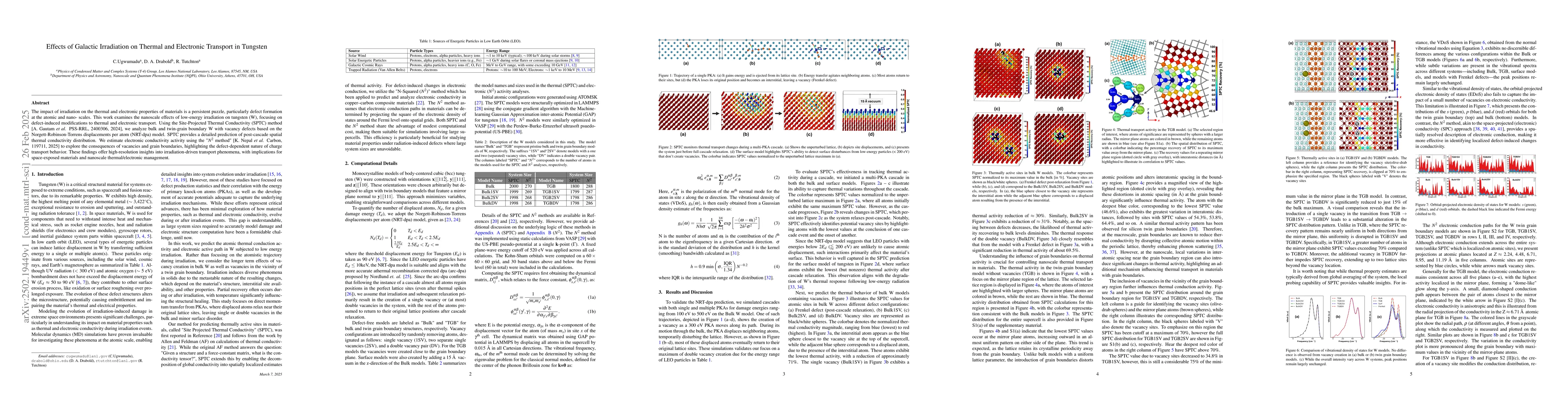 Thumbnail for Effects of Galactic Irradiation on Thermal and Electronic Transport in
  Tungsten