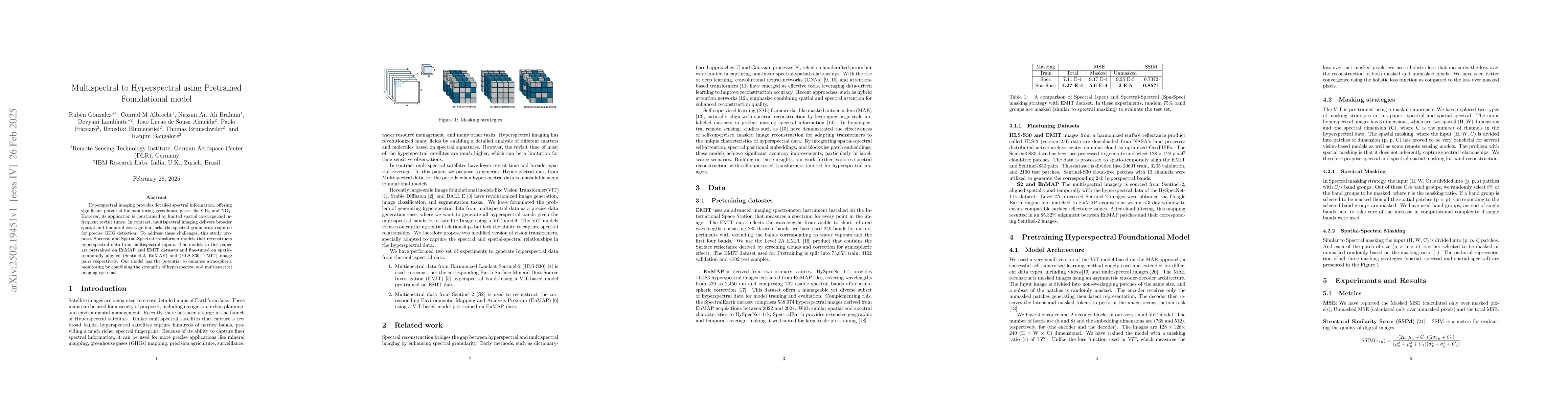 Thumbnail for Multispectral to Hyperspectral using Pretrained Foundational model