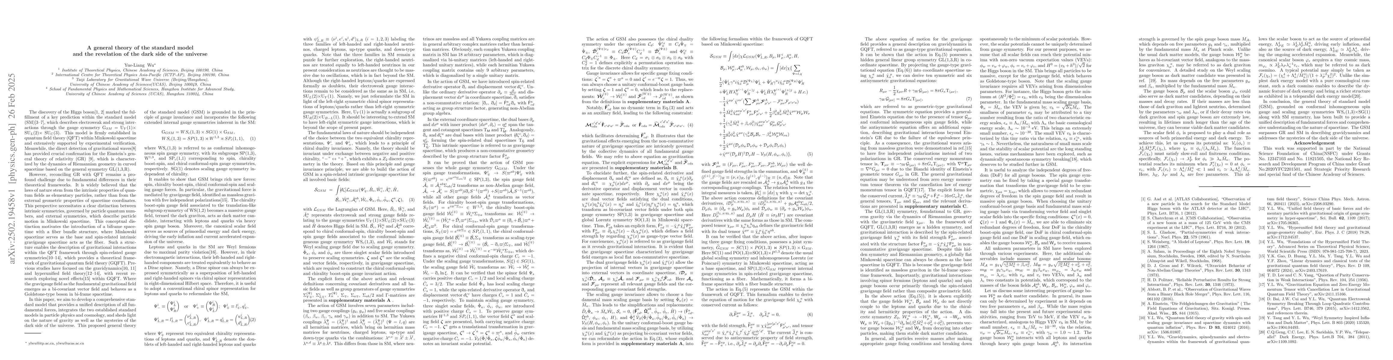 Thumbnail for A general theory of the standard model and the revelation of the dark
  side of the universe