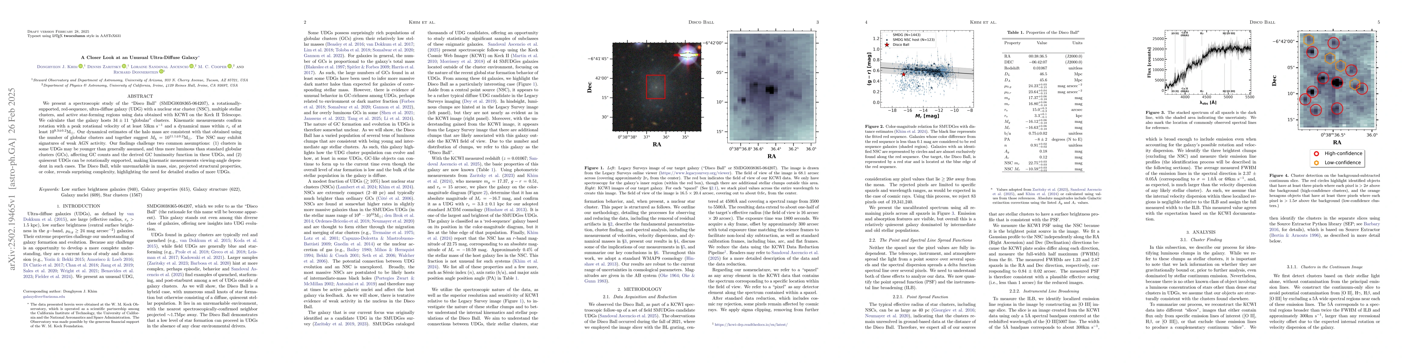 Thumbnail for A Closer Look at an Unusual Ultra-Diffuse Galaxy