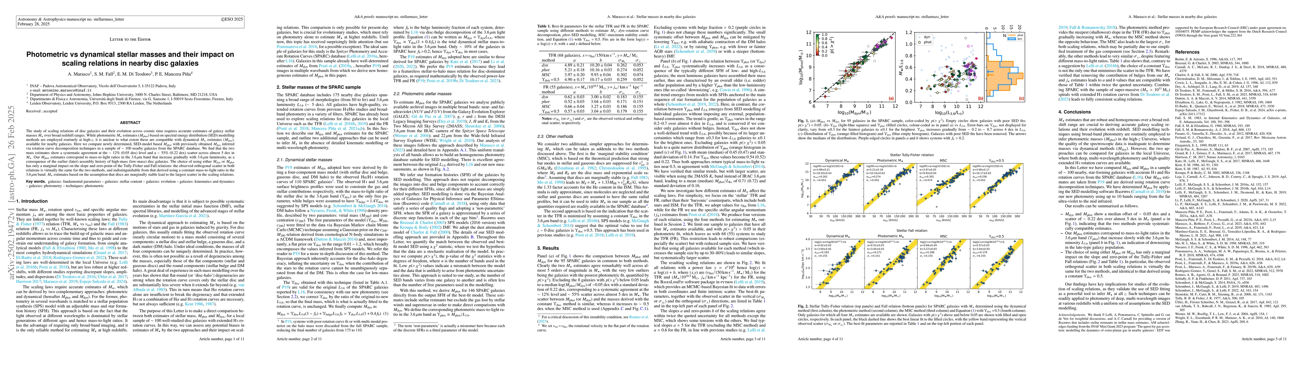 Thumbnail for Photometric vs dynamical stellar masses and their impact on scaling
  relations in nearby disc galaxies
