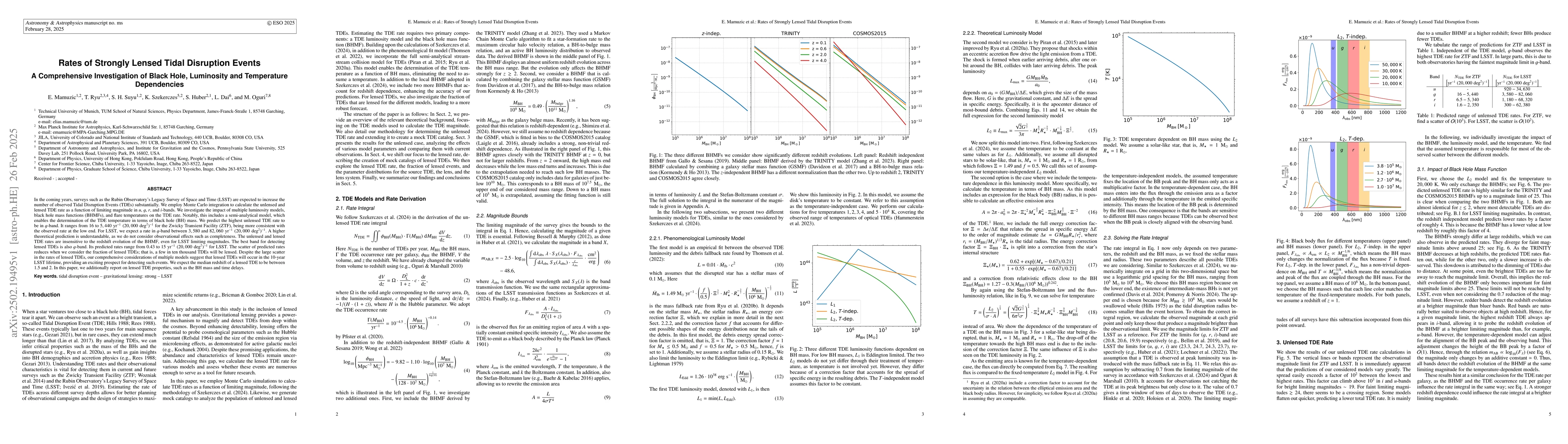 Thumbnail for Rates of Strongly Lensed Tidal Disruption Events