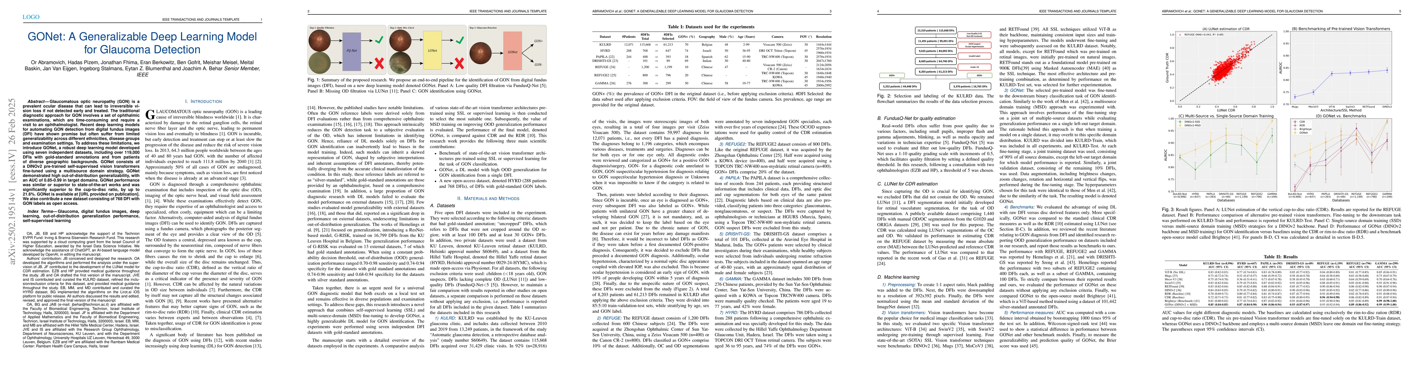 Thumbnail for GONet: A Generalizable Deep Learning Model for Glaucoma Detection