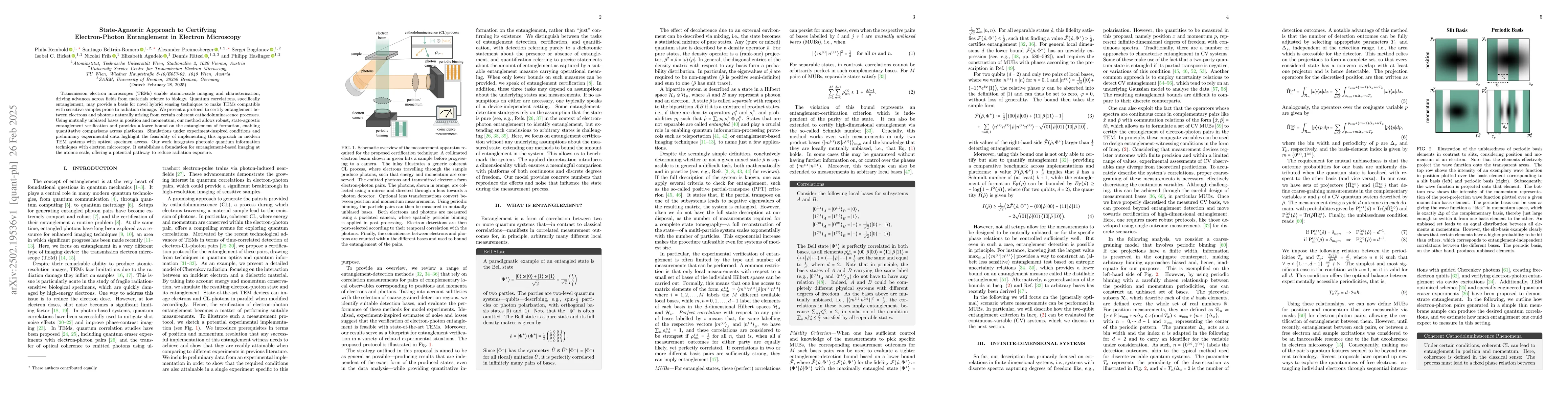 Thumbnail for State-Agnostic Approach to Certifying Electron-Photon Entanglement in
  Electron Microscopy